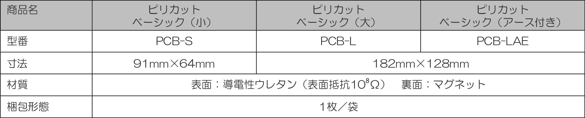 仕様表