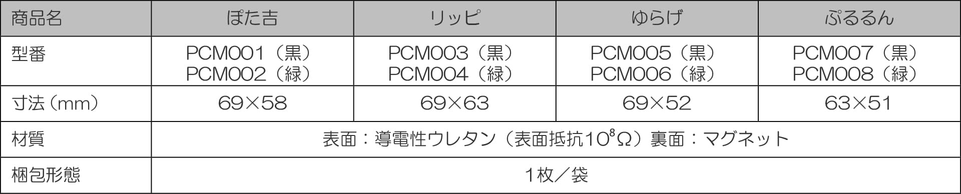 仕様表